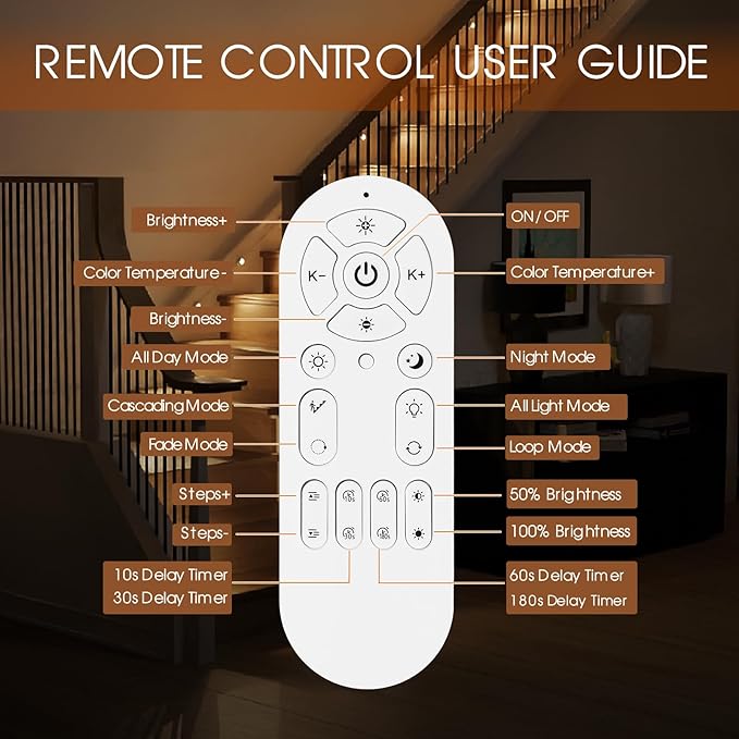 Upgraded Smart Stair Lights Motion Sensor Indoor, Plug-in Stairway Lights Indoor Hallway Baseboard Lighting with Cascading Effect, Dimmable, 3000K-6000K (16 Stairs)