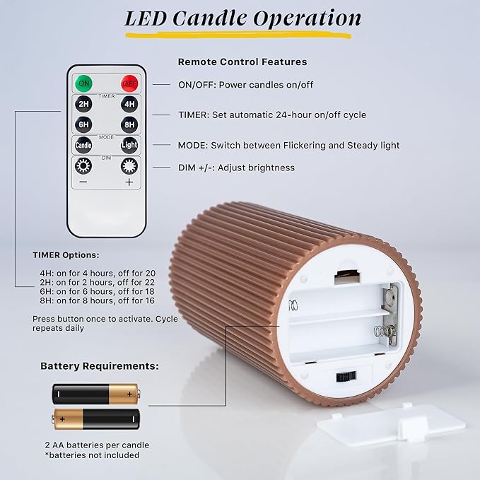 WYZworks Fluted Ribbed LED Pillar Candles, Brown, with Realistic Reflective Melted-Wax Effect – Flickering Flame, Remote, Dimmable, Flameless, Battery Operated, Home & Wedding Decor (Set of 3)