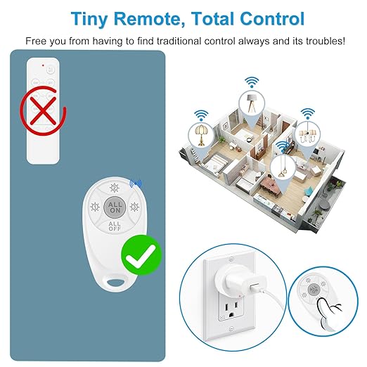 Remote Control Outlet,Greencycle 2 Remote Light Switches and 2 Plugs,Wireless Light Switch,500ft Range,No Wiring Needed,15A/1500W for Household Appliances,FCC Certified,White