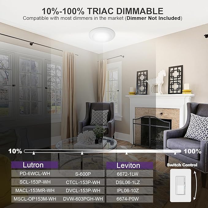 8-Pack 12 Inch Disk Lights, 2700K-5000K Adjustable, 25W, 1750LM, CRI 90+, Dimmable 10%-100%, Wet Rated, Surface Mount LED Ceiling Light for Bathroom Kitchen, ETL Listed