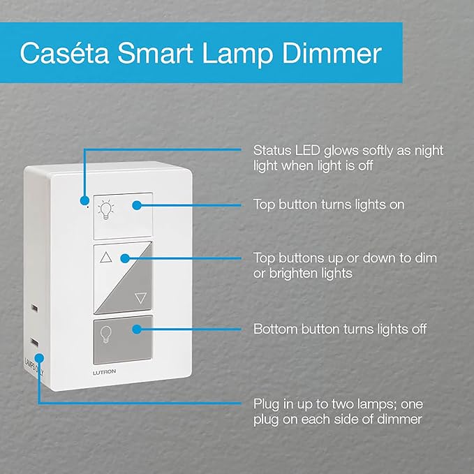 Lutron Caseta Plug-In Smart Lamp Dimmer Switch Kit with Pico Remote (Lutron Hub Required), Smart Light Switch Dimmer for Floor & Table Lamps, LED Lights, P-PKG1P-WH, White