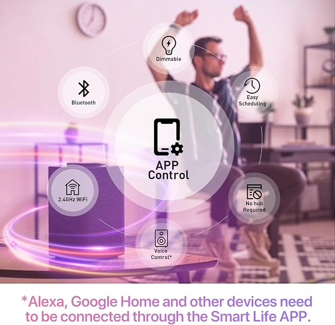 ORALUCE Smart Light Bulb Compatible with Alexa & Google Home, C37 E12 LED Light Bulb 40W Equivalent, 2.4GHz WiFi & Bluetooth Color Changing APP Dimmable, Multicolor LED Bulb 450 Lumens,2P
