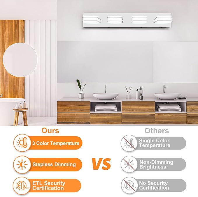 3 Color Temperature Dimmable Vanity Lights for Bathroom, LED Chrome 4 Light Vanity Light Fixtures, Acrylic Stainless Steel Square Shade Bathroom Light Fixtures Over Mirror, ETL Certificated
