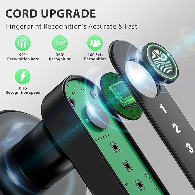 Smart Door Lock with Knob, Keyless Entry Door Locks with Handle, Fingerprint Door Knob for Bedroom/Front Door/Apartment,Generate Passcode Remotely Black