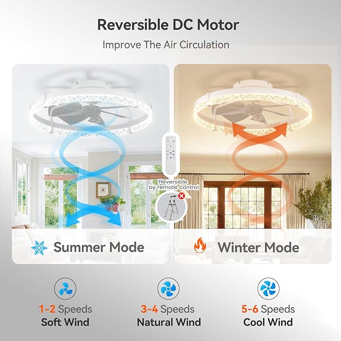 addlon Ceiling Fans with Lights and Remote, 24'' Low Profile Ceiling Fans, 3000-6000K Dimmable Modern Flush Mount LED Fan Light, Fandelier Ceiling Fan for Bedroom, Kitchen, Living Room, Crystal White