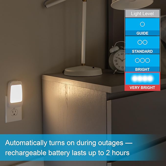 GE 4-in-1 LED Power Failure Night Light, Dusk-to-Dawn Sensor, Foldable Plug, Portable, Flashlight, Ideal for Storm, Outage, Emergency, Blackout, Hurricane, Tornado, White, 29679