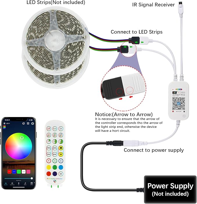 Smart WiFi & IR Dual-Control RGB LED Controller - 2.4GHz/Infrared Wireless, 2-Channel 4-PIN Output with Music Sync, Compatible with 5050/3528 LED Strips