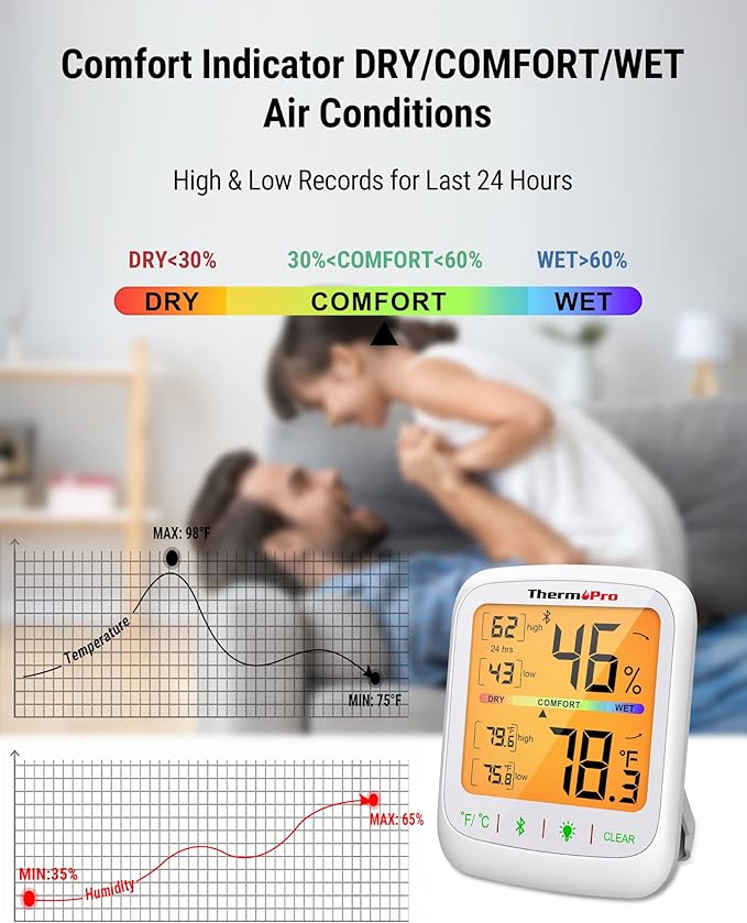 ThermoPro TP359 Bluetooth Hygrometer Thermometer, 260FT Wireless Remote Temperature and Humidity Monitor, with Large Backlit LCD, Indoor Room Thermometer and Humidity Gauge, Max Min Records