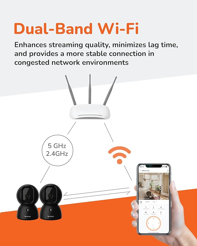 SensForge 2.5K Pan-Tilt Security Camera, 360° Dual-Band WiFi Camera for Home, Free AI Human & Pet Detection, 2-Day Cloud + 64GB SD Storage, Two-Way Talk, Optional AI + Storage Upgrade (2, Black)