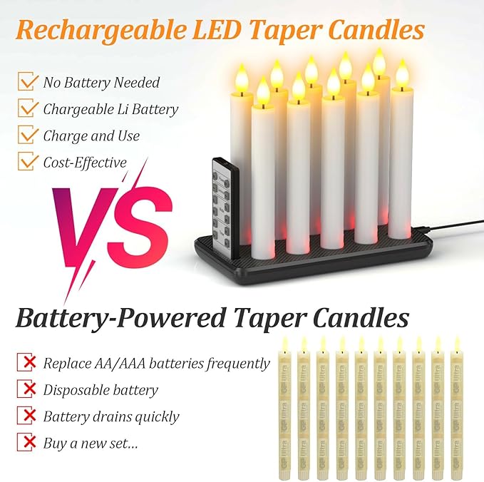SoulBay 10pcs Flameless Rechargeable Taper Candles, Bright Realistic Flickering LED Electric Candlesticks with Charging Base and Remote Timer for Home Windowsill Christmas Decorations, 0.78" x 6.7"