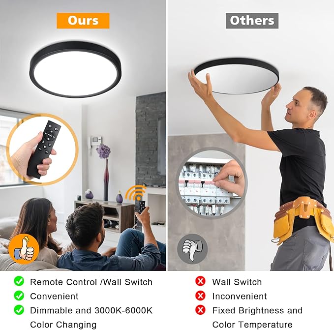 Unicozin Dimmable LED Flush Mount Ceiling Light with Remote Control, Wired 3000K-6000K Color Changing, 12Inch 24W(150W Equiv) 2200LM, Round Flat Ceiling Lamp Black for Bedroom, Living Room, Kitchen