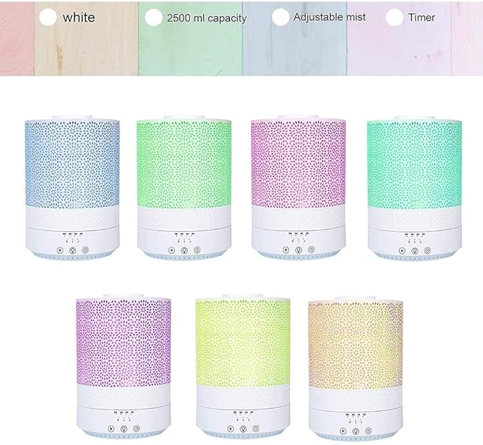 BlueHills Premium Large 2300 ML and 2500 ML XL Essential Oil Diffusers Humidifier Combo Set of 2 for Large Room Home with Décor LED Lights Great Gift – Value Pack of White