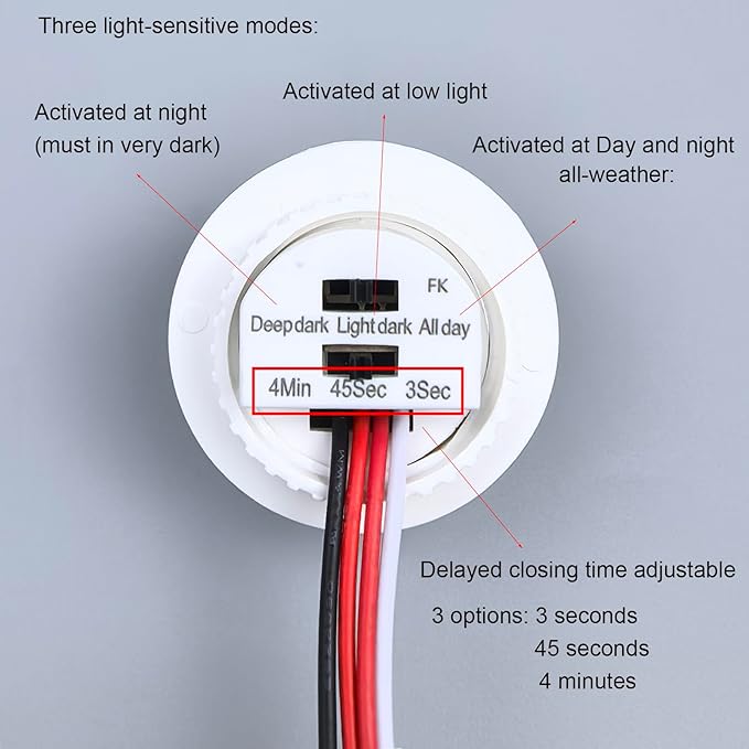 DC 12V/24V Motion Sensor Light Switch,PIR Smart Infrared Human Body Detection,Adjustable Delay & Light Sensitivity,for LED Strip Lights,Cabinets,Closets,Wardrobes,Pantry,Under-Bed Lighting