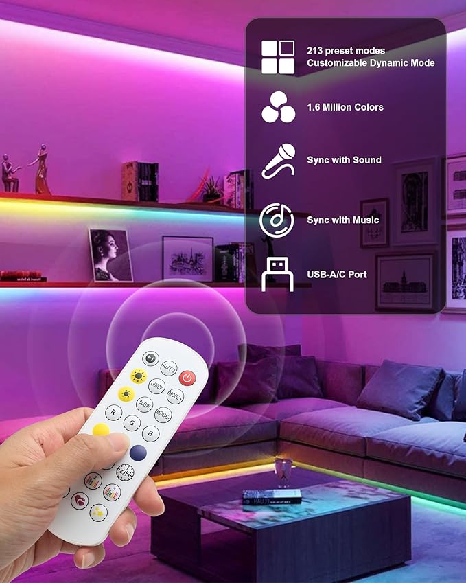TV LED Backlight, 4 Pre-Cut 1.64ft/6.56ft Short LED Light Strip for Shelves, Remote and APP Control, USB-A/C RGB Color Changing Gaming Lights with DIY Mode and Music Mode, 96 LEDs