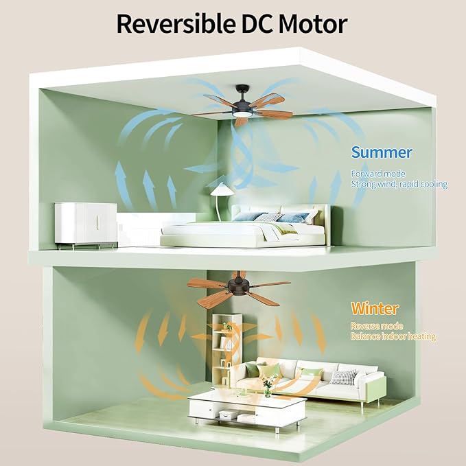 Roomratv Ceiling Fans with Lights,46 Inch,Remote Control,Night Light,Dimmable,Reversible,Noiseless,6 Speeds,Timer,Black Modern Ceiling Fan for Living Room,Bedroom,Kitchens,Kis room,Outdoor Patio