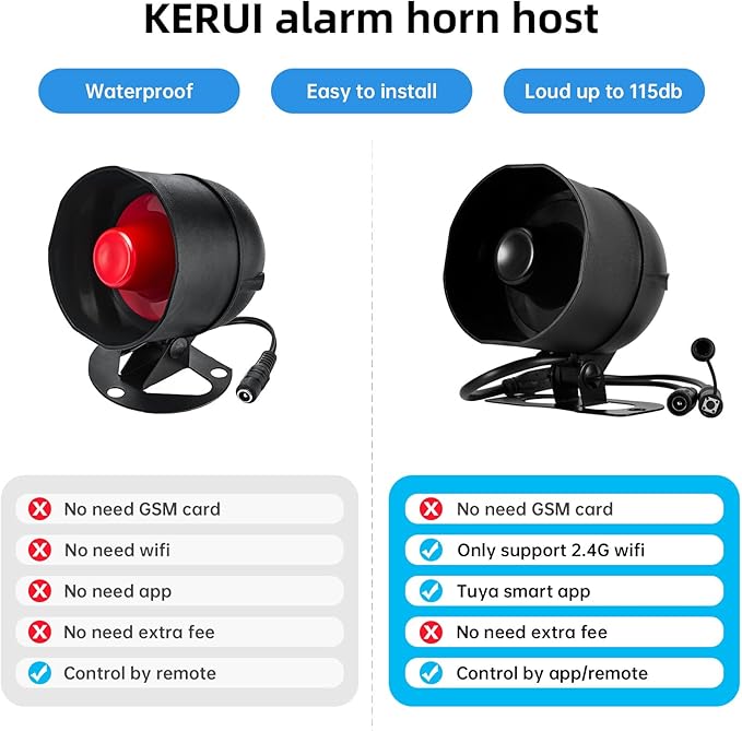 KERUI WiFi Home Security Alarm System 7-Piece kit Door Alarm DIY Siren Door/Window Sensors,Motion Sensors, Remote Controls Burglar Alarm for House Apartment Office,Compatible with Alexa Google Home