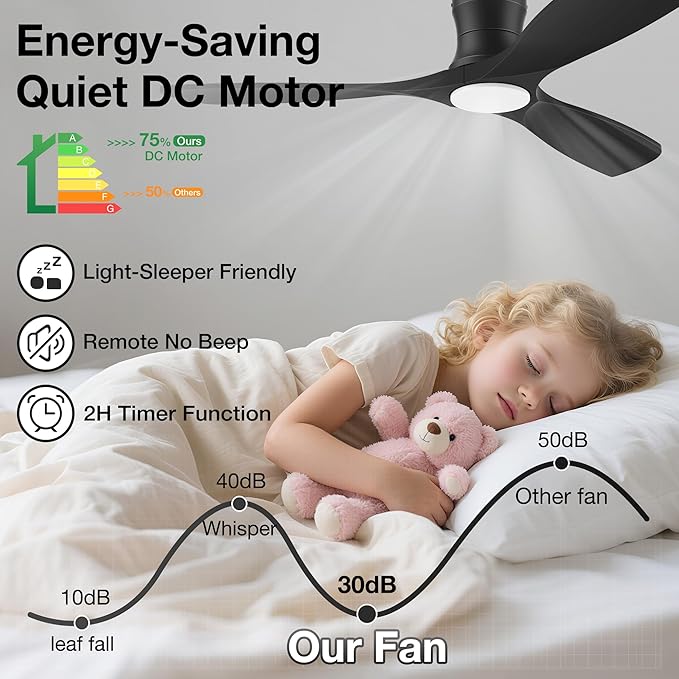 52inch Wood Ceiling Fans with Lights and Remote,Low Profile Modern Black Ceiling Fan with Light,Outdoor Indoor Flush Mount Ceiling fan,for Bedroom Living room Patio,3 Blades,Dimmable LED,Quiet