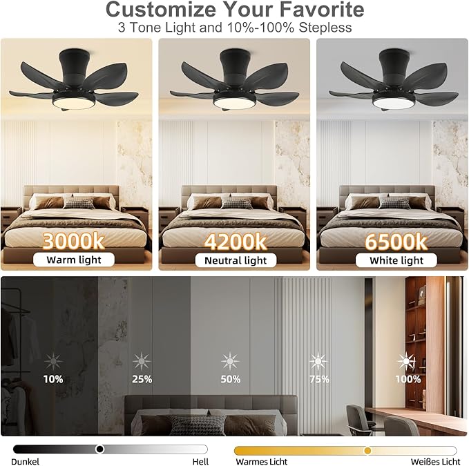 Ceiling Fans with Lights, Low Profile Ceiling Fan Light and Remote/APP Control, 6 Speeds Adjust, LED Dimmable 3 Color Changing, Modern Flush Mount Fandelier Ceiling Fan for Bedroom