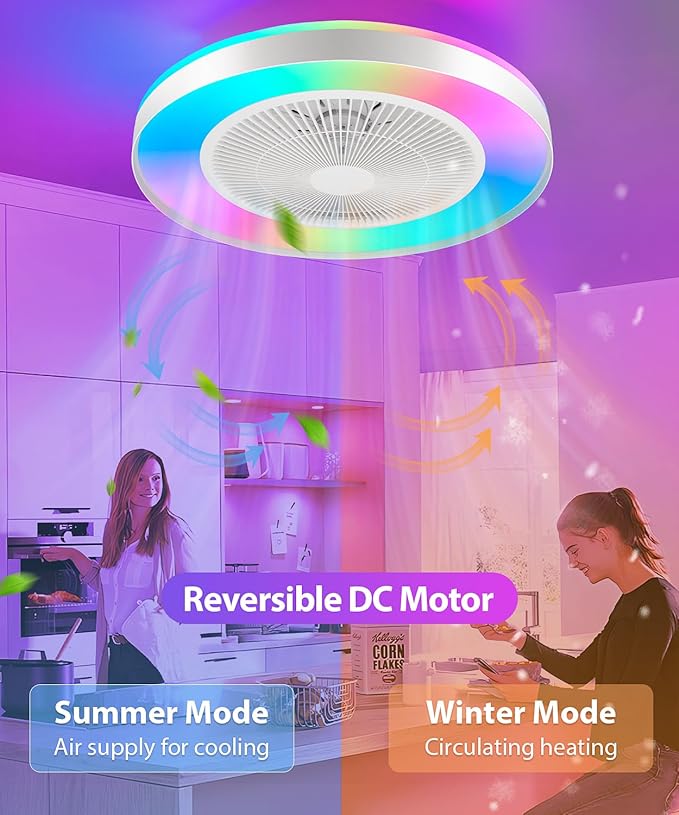 2-in-1 Low Profile Ceiling Fan with Light, 20” Caged Safety Design for Kids - RGB Color, Smart APP/Remote Control, Quiet Flush Mount DC Motor, Metal, Ideal for Bedroom/Living Room/Kitchen, White