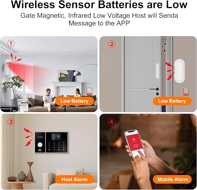 XUK Smart Home Security System,4G/GSM &WiFi Wireless Alarm Kit with Door/Window Sensors,PIR Motion Detectors,App Remote Control,Compatible with Alexa &Google Home,Easy Installation(24pcs Set)