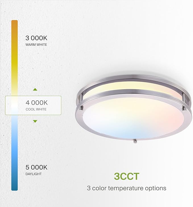 ASD LED 18" Round Flush Mount Lighting, Close to Ceiling Light Fixture | 3CCT, Dimmable, Energy Star, ETL Listed | 28W 2744LM 3000-5000K 100-277V | Low Profile Double Ring Lamp | Nickel, 4 Pack