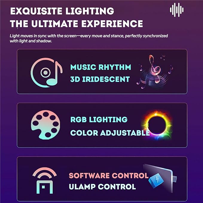 Lumina Pro Tv Immersion Kit,TV Backlight LED 16.4ft - TV Backlight Sync to Screen PC Monitor for 55-65 inch Screens,RGB LED Strip Lights Cuttable with Smart App Control,Game & Music Sync (13Ft)