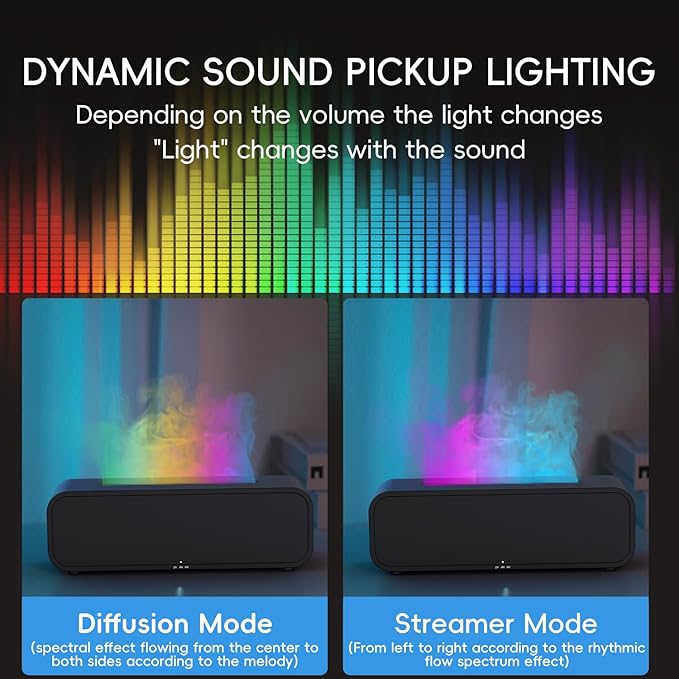 Essential Oil Diffuser, Flame Fire Oil Diffuser, 250ml Cool Mist Aromatherapy Humidifier, Scent Aroma Diffuser with 7 Colors Light, Remote Control, Timer & Auto-Off for Home Room (White)