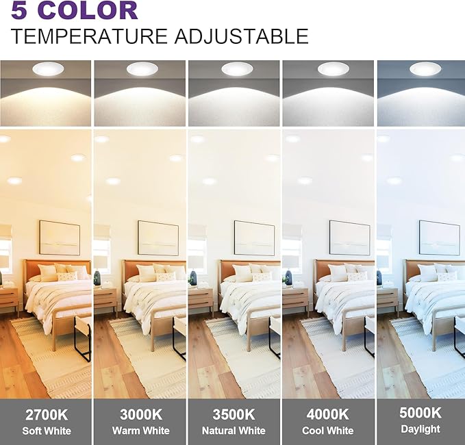 18-Pack 6 Inch Disk Lights, 2700K-5000K Adjustable, 16W, 1050LM, CRI 90+, Dimmable 10%-100%, Wet Rated, Surface Mount LED Ceiling Light for Bathroom Kitchen, ETL Listed