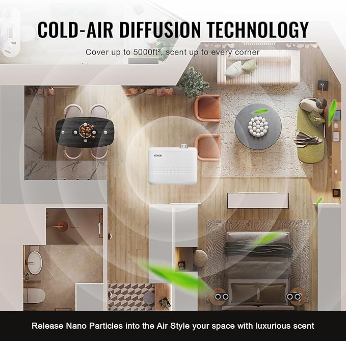 VEVOR Upgrade HVAC Scent Diffuser for Whole House, 850ml Bluetooth Smart Essential Oil Diffuser with Cold Air Tech, Waterless Scent Air Diffuser, Cover Up to 4500 Sq.Ft for Large Room, Hotel, Office