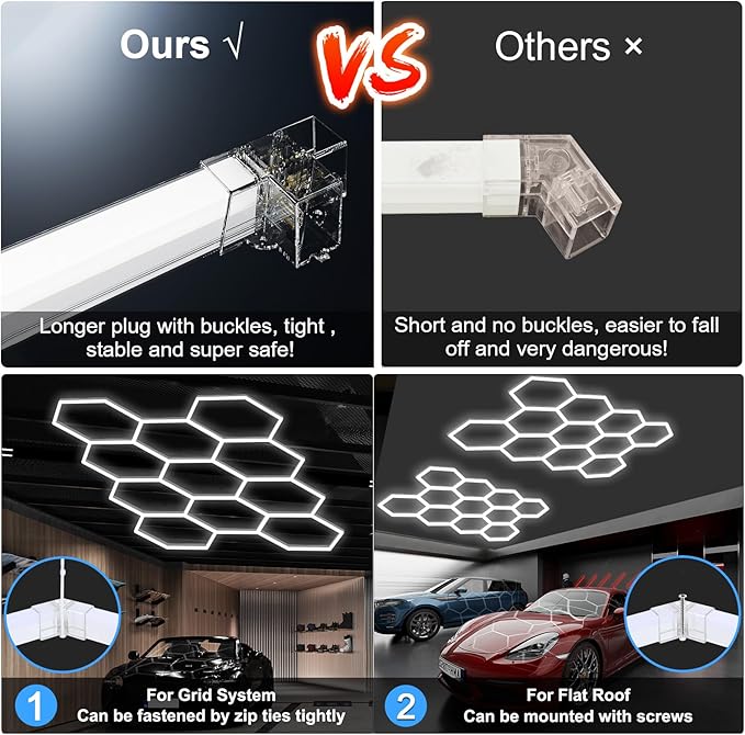 MODERN Hexagon LED Garage Light: 36720 Lumens Hexagon Garage Led Ceiling Light with 2 Rectangular Borders 6500K for Garage, Auto Beauty Shop, Car Detailing Shop etc.