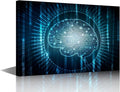 TUMOVO Artificial Intelligence Brain Canvas Wall Art for Living Room Home Decor Networking Poster Prints on Canvas Wall Decorations for Bedroom Office Framed Ready to Hang, 36x24in