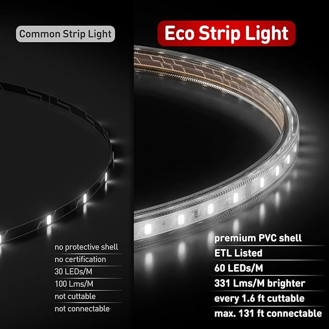 Shine Decor LED Strip Light Easy Connectable, 6000K Cool White Cold Resist Weatherproof Plug-in for Indoor Outdoor, 101 LM/FT Dimmable Bright Eco Rope Lighting 82FT, 120V Whole Set ETL Listed