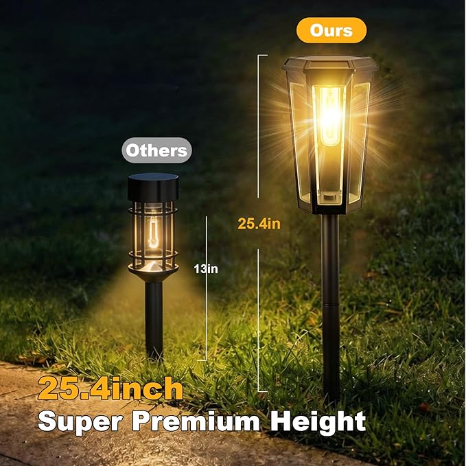 echosari 8 Pack Solar Pathway Lights Outdoor, Waterproof Solar Lights Outdoor, Auto On/Off, Long-Lasting Solar Powered Garden Lights Driveway Lights for Yard Path Landscape Walkway Lawn (Warm White)
