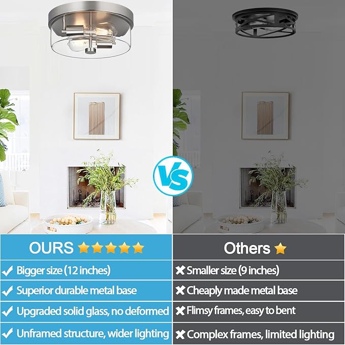 Flush Mount Ceiling Light Fixtures, 2-Light 12 Inch Brushed Nickel Close to Ceiling Light Fixtures with Clear Glass Shade Ceiling Light Fixture for Porch, Hallway, Bathroom, Dining Room and