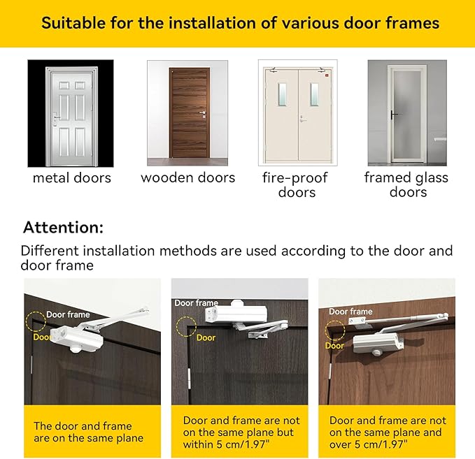 Automatic Door Closer Heavy Duty Fire Prevention Spring Hydraulic Aluminum Alloy Surface Mounted Residential Commerical Door Closer (White, Size3-Door Weights 187-231 Lbs)