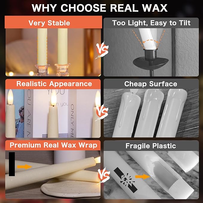 Upgraded Real Wax LED Flameless Taper Candles with Remote, KSWING Ivory Candlesticks Battery Operated 3D Flickering - 2 PCS 9.6” Long Realistic Fake Candle Sticks for Home/Wedding/Fireplace Xmas Decor