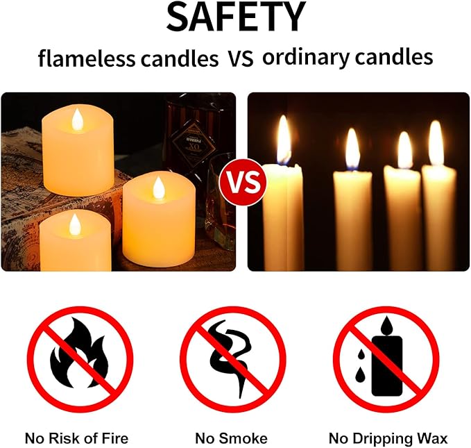3x3 Flickering Flameless Candles Set of 3, 2AA Battery Life 600 Hours Battery Candles Flickering with Timer,3 inch Flameless Candles with Remote for Indoor/Outdoor, Ivory