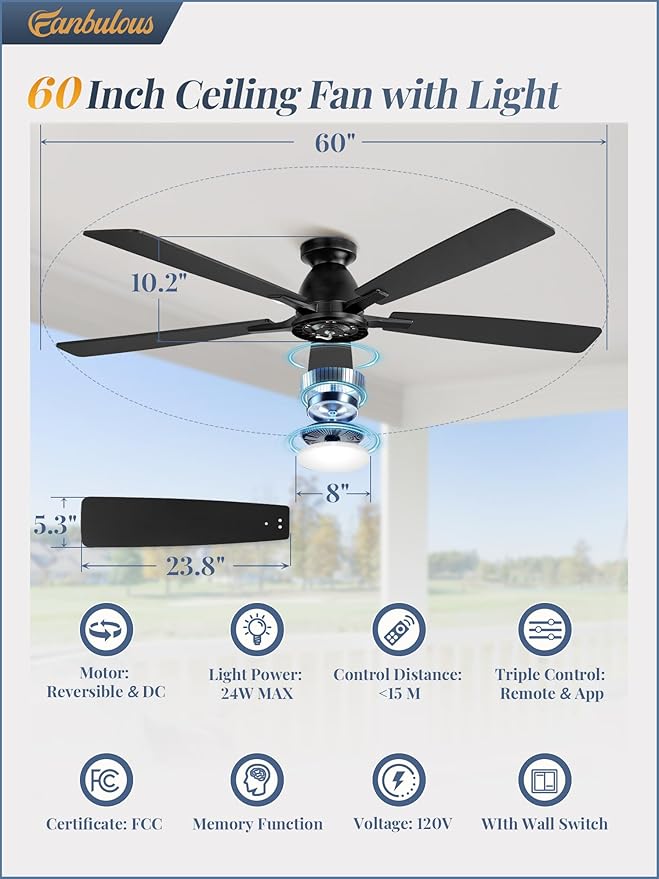 Fanbulous 60 inch Ceiling Fans with Lights, Smart Flush Mount Ceiling Fan and Remote APP, Modern Low Profile, 3CCT 20W LED with 6-Speeds Quiet Reversible Motor for Bedroom, Living Room, Kitchen, Black