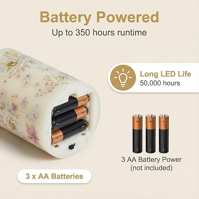 Eywamage Fiber Optic Flameless Pillar Candles with Remote, Floral Butterfly Spring LED Candles Flickering Easter Home Decor Set of 3