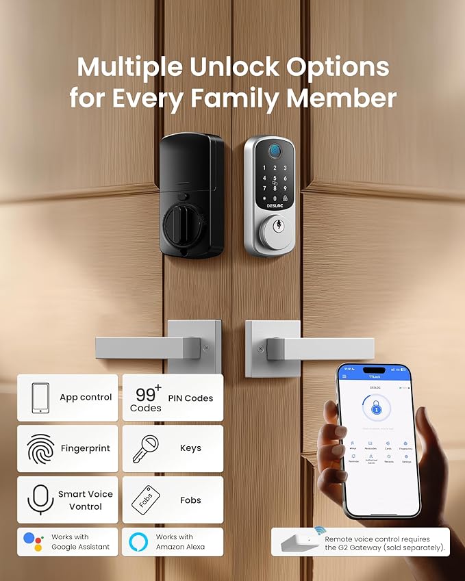 DESLOC B200 Fingerprint Smart Lock with 2 Durable Lever Handles, Keyless Entry Front Door Lock Set, Electronic Keypad Deadbolt, App Control, DIY Installation, Designed for a Secure DESLOC Home, Silver