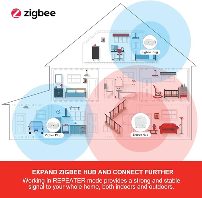 Sengled Use Products, Compatible with Alexa and Google Assistant