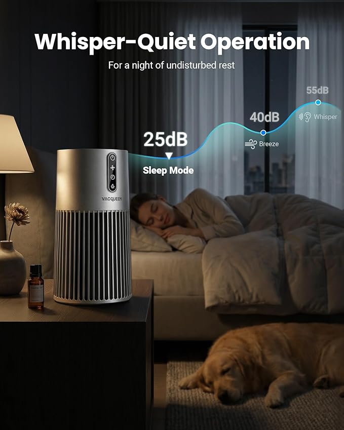 Smart Air Purifiers for Bedroom Home Pets, Timer and Alexa Control, Cover 1800 Ft² with PM2.5 Monitor, WiFi HEPA Air Purifier with Sleep Mode, Washable Filter Air Cleaner for Odors Smoke Dust
