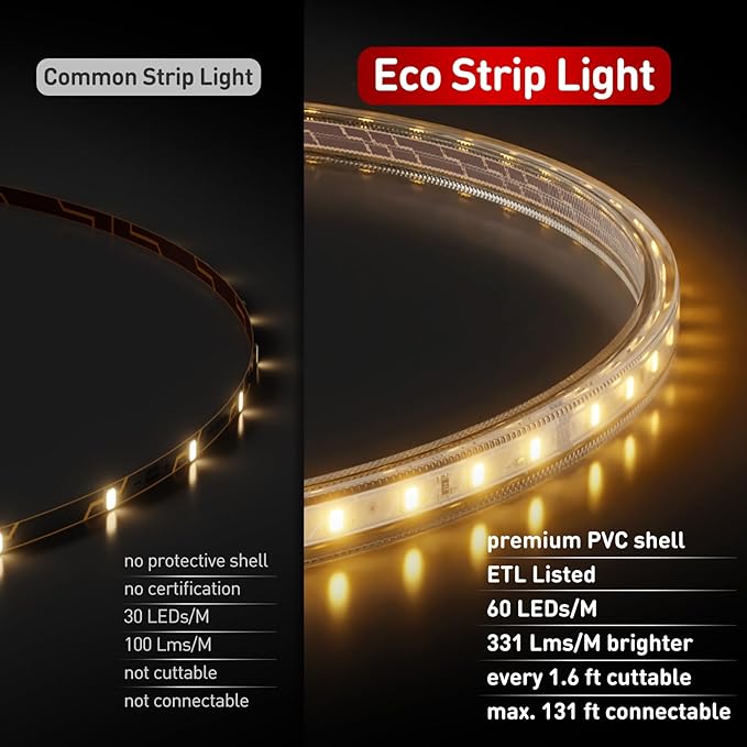 Shine Decor LED Strip Light Easy Connectable, 2800K Warm White Cold Resist Weatherproof Plug-in for Indoor Outdoor, 101 LM/FT Dimmable Bright Eco Rope Lighting 98FT, 120V Whole Set ETL Listed