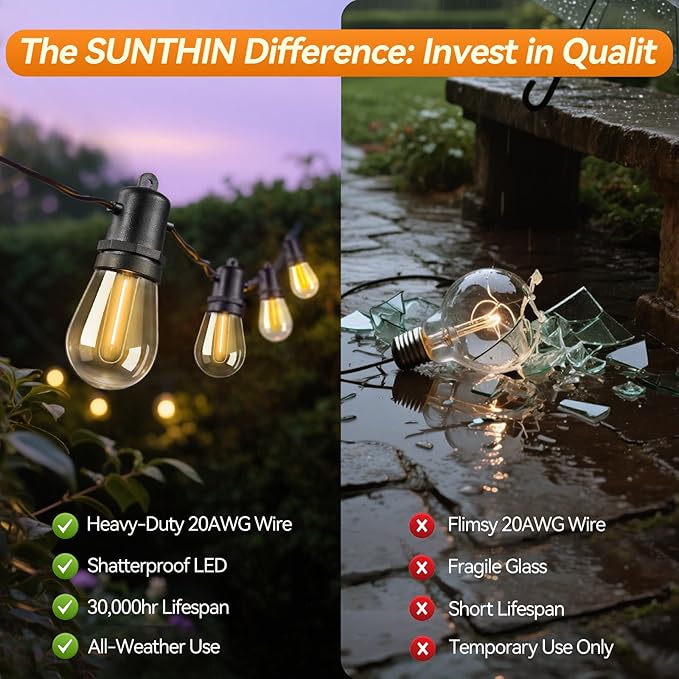 48FT LED Outdoor String Lights Dimmable Shatterproof S14 Edison Bulbs IP44 Weatherproof Commercial Grade for Patio Backyard Garden Party Décor
