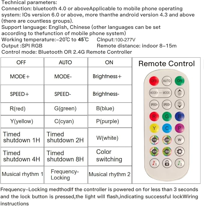 LED ENERGY PLUS RGB 5 Pack Hexagon, 24 Pack Tube Lights, RGB Garage LED Tube Light, 358 Color Modes, Remote Control & Smart App Control, IP54 LED Ceiling Lights for Gaming Room, Gym, Party, Bar