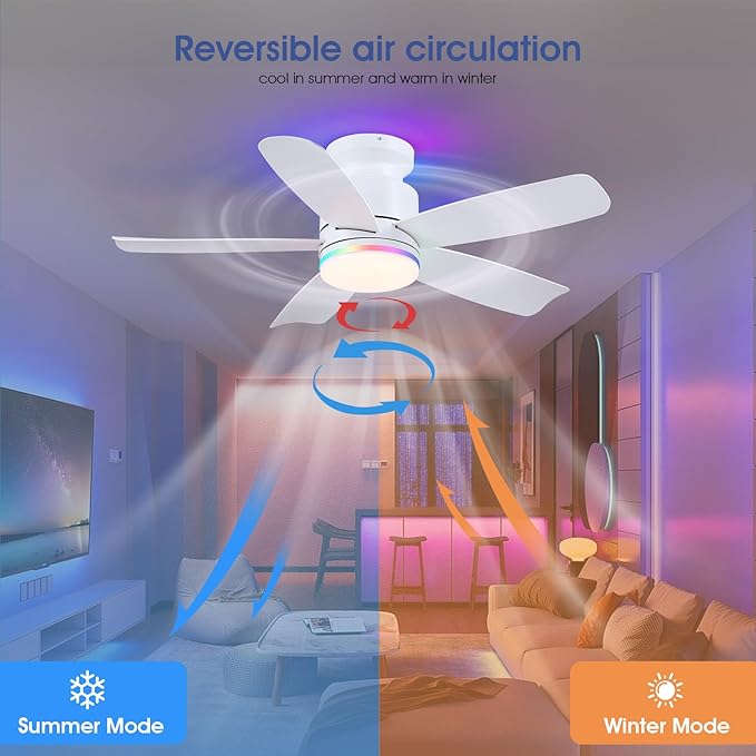 41 Inch White Flush Mount Ceiling Fans with RGB Lights, 5 Reversible Blades, 6-Speed 2H Timer, RGB & 3 CCT Dimmable, Remote & APP Control for Bedroom Living Room