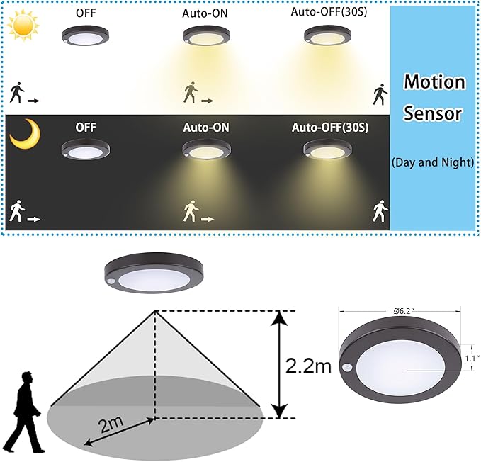YoonLIT Flush Mount PIR Motion Sensor LED Ceiling Light, 6.2 Inch 10.5W 700 Lumen, Motion Activated Ceiling Fixture for Closet, Garage, Doorway, Stairway, Hallway, Bronze Finish 3000K 2-Pack