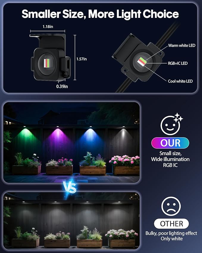 Permanent Outdoor Lights 33Ft 20LEDs, Smart RGB-IC Year Round Eave Deck Fence Outside Lights with Remote & App Control, Multicolor & White Individual DIY LED Christmas Holiday Decor