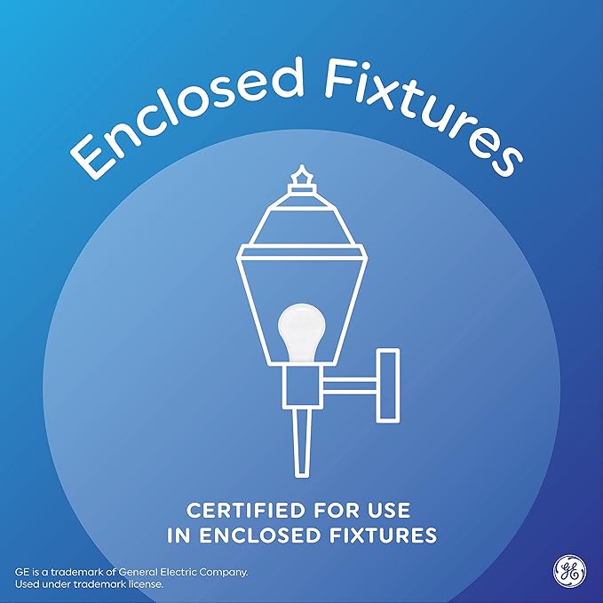 GE LED+ CA11 Dusk to Dawn LED Light Bulbs, Automatic On/Off Outdoor Security Lights, Daylight, E12 Candelabra Base (2 Pack)