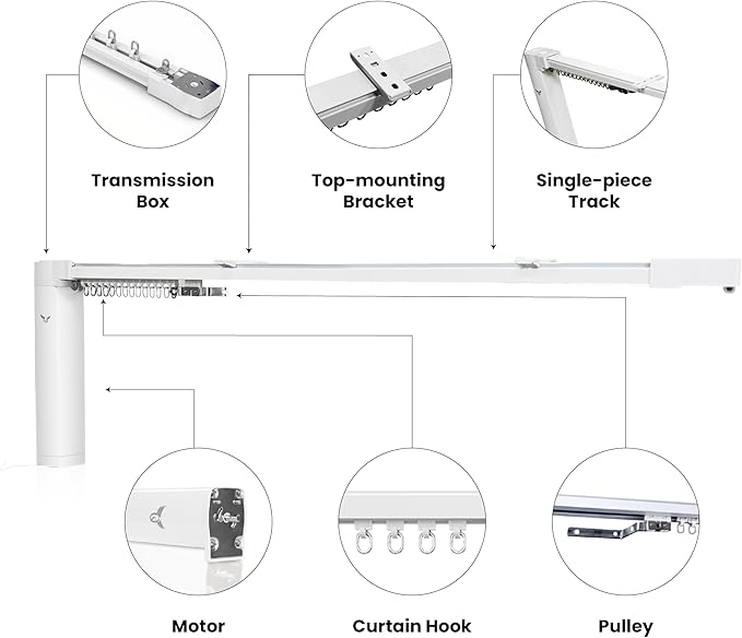 Osprey.Life Motorized Curtain Track, 5ft3 / 1.6m, No-Cut Electric Rail, ~33dB Quiet Motor, Remote & App Control, Alexa & Google Compatible, Wall or Ceiling Mount (Single-side Opening)